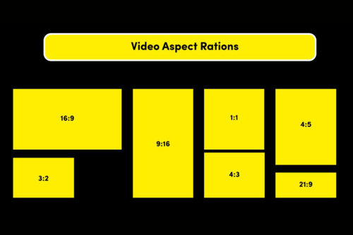 نسبت تصویر (Aspect Ratio) در ویدیو پروژکتور