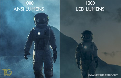 همه چیز در مورد انسی لومن (ANSI lumens) یا سطح روشنایی
